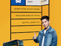 מודעת הקמפיין. יש הבדל בין מרחק פיזי למרחק תפיסתי