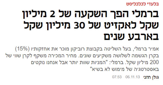 כלכליסט, 2013 כלכליסט, 2013