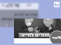 מבצע"חוזרים לחיים" של משרד הבריאות שהליכוד ישתמשו בסלוגן שלו / צילום: צילומי מסך