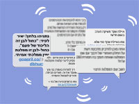 מסרוני בחירות / עיבוד: טלי בוגדנובסקי