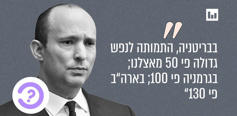 Image accompanying בזמן האחרון התמותה בבריטניה הייתה גבוהה פי 50 מבישראל, בגרמניה פי 100 ובארה"ב פי 130
