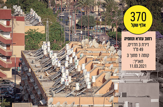 דימונה. ''הדירות הן בלי ועד בית, בלי מעליות'' / צילום: Shutterstock דימונה. ''הדירות הן בלי ועד בית, בלי מעליות'' / צילום: Shutterstock