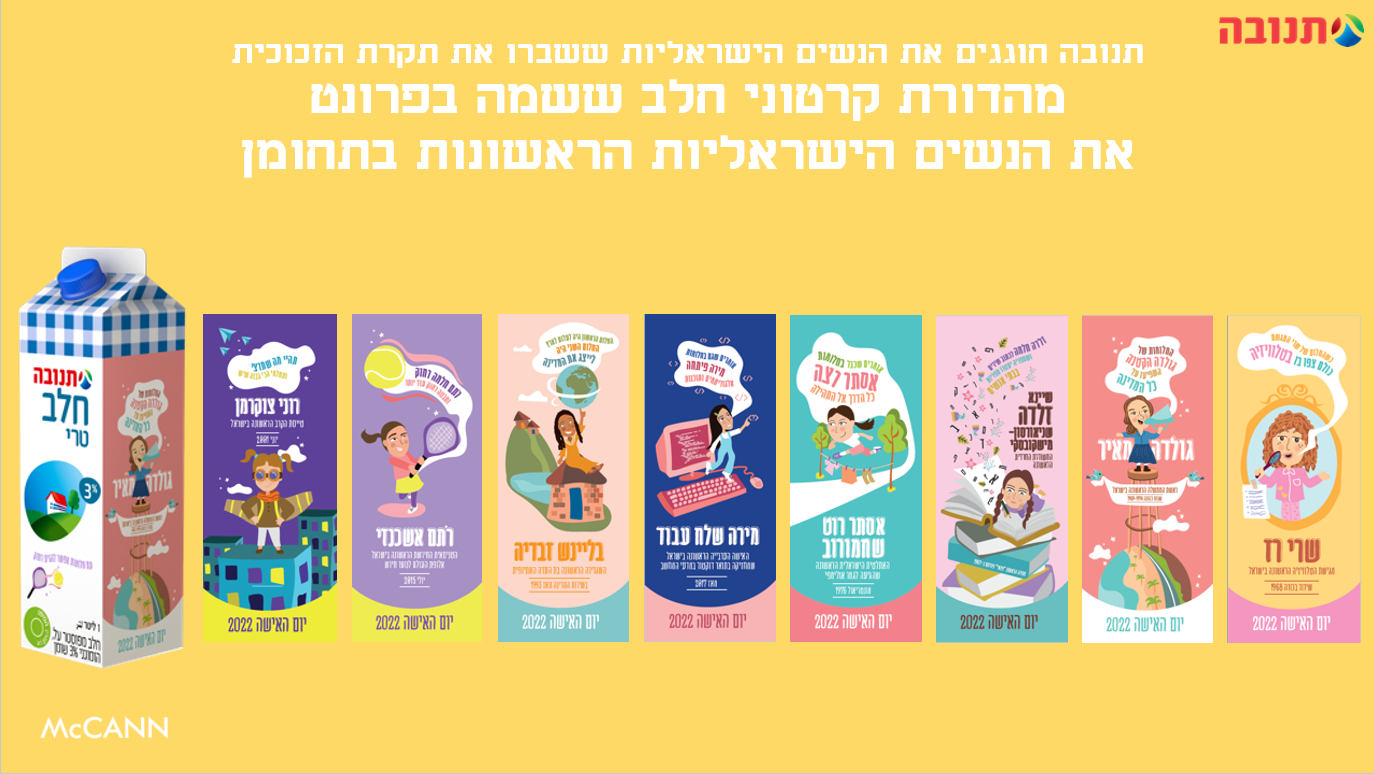 תנובה, קמפיין פרסום לכבוד יום האישה / צילום: יחץ