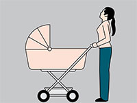 תחזית התפתחות אוכלוסיית ישראל לפי מגזרים, במיליונים