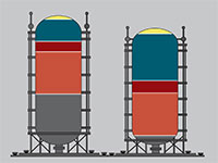 ייבוא גז לאיחוד האירופי+בריטניה