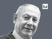 בנימין נתניהו, הליכוד / צילום: אמיל סלמן-הארץ