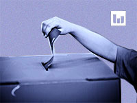 העובדות החשובות על דפוסי ההצבעה בישראל / צילום: שלומי יוסף