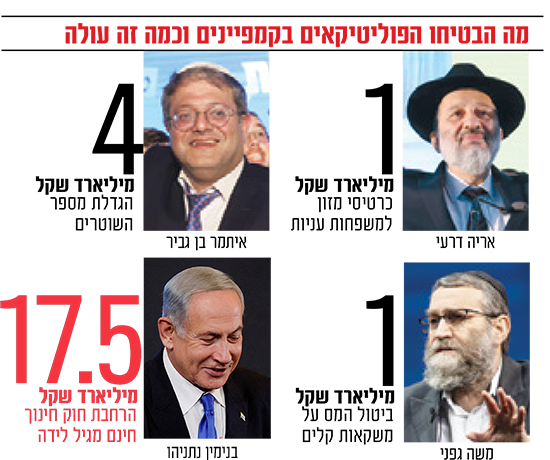 צילומים: יעקב כהן, רויטרס AP Oren Ziv ,Sebastian Scheiner, AMMAR AWAD