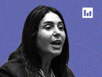 מירי רגב, הליכוד / צילום: נועם מושקוביץ, דוברות הכנסת