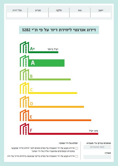 דירוג אנרגטי לדירות חדשות / צילום: משרד הבינוי והשיכון