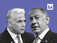 בנימין נתניהו ויאיר לפיד / צילום: איל יצהר, מארק ישראל סלם - הג'רוזלם פוסט