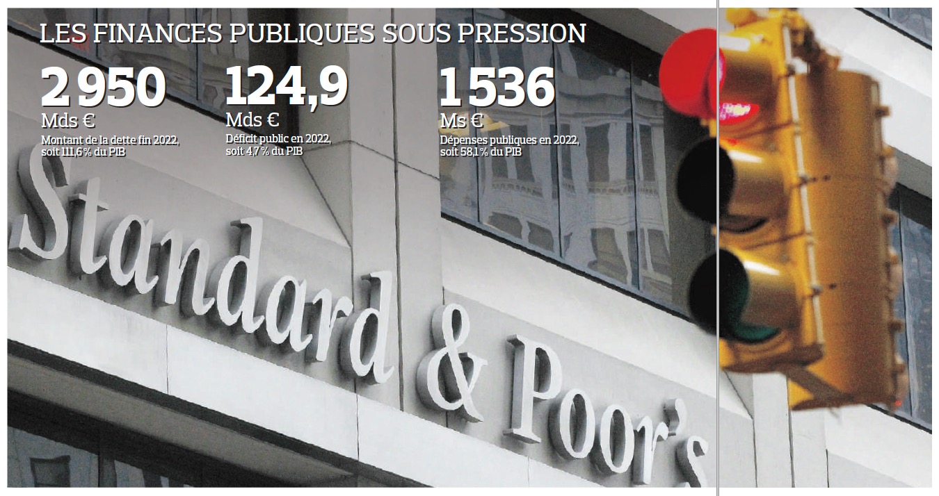 ''סוכנות S&P מדליקה אור אדום לצרפת''. ''פיגארו'', 20 ביוני / צילום: צילום מסך