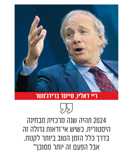 צילום: Reuters צילום: Reuters
