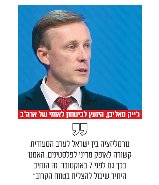 צילום: Reuters צילום: Reuters