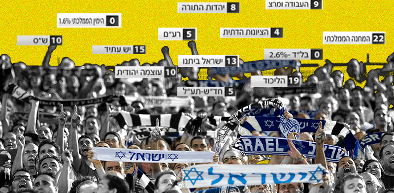 / צילום:  קרה פה/ חומרים: שלומי יוסף, חדשות 12, עיבוד: טלי בוגדנובסקי"