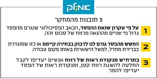 3 תובנות מהמחקר