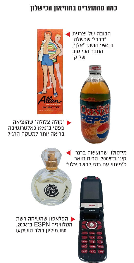 צילומים: מתוך אתר המוזיאון, failure.museum צילומים: מתוך אתר המוזיאון, failure.museum