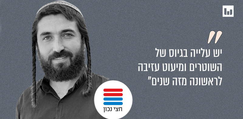 / צילום: ם הולכים, רדיו תל אביב. 13.9.24"