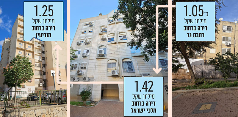 "הדירות ברחוב רחבת גד, מלכי ישראל ומודיעין שבקריית גת / צילום: אנגלו סכסון קריית גת"