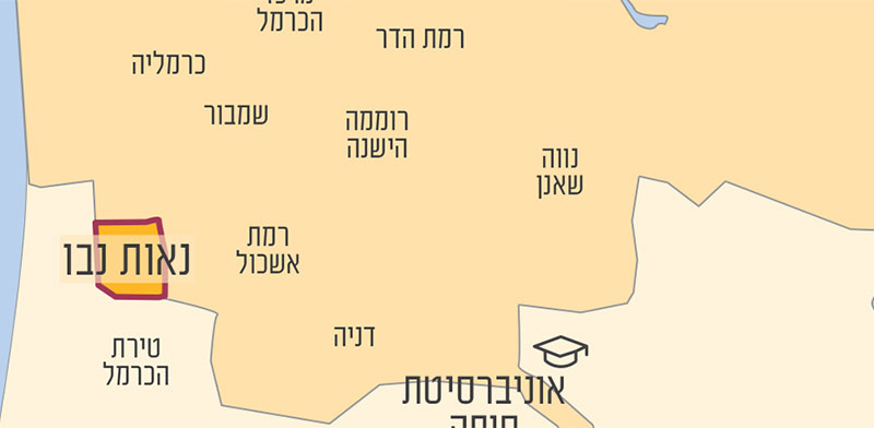 נאות נבון, חיפה