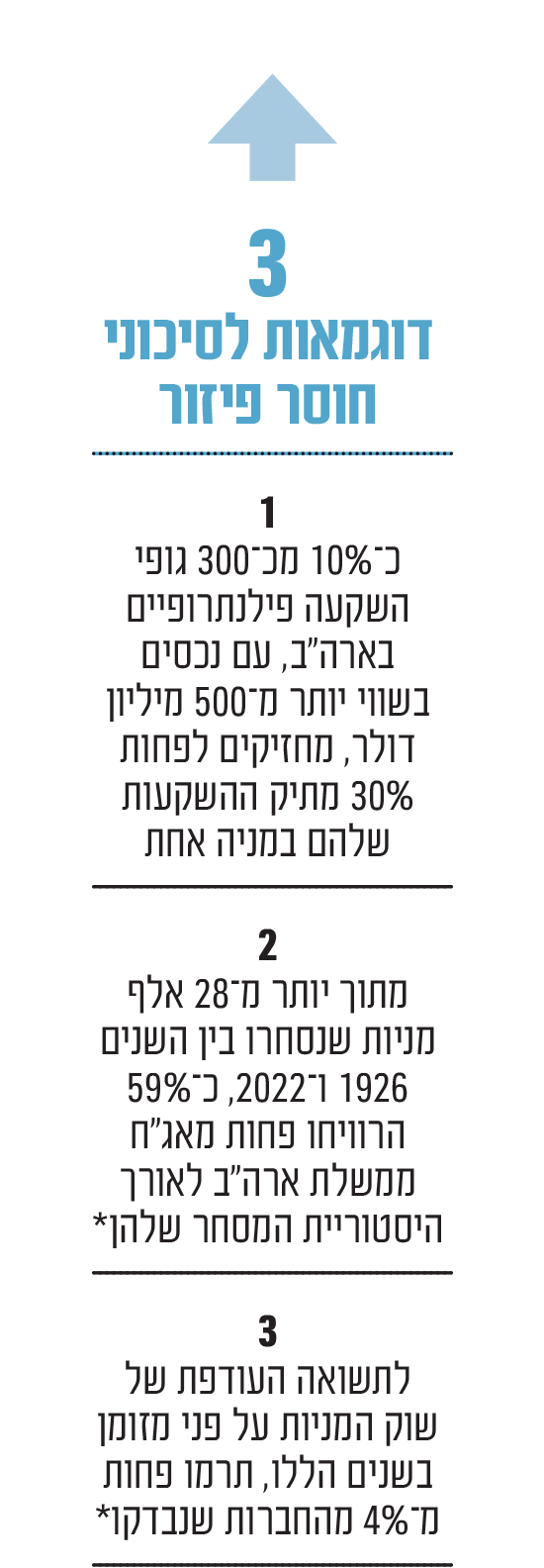 אינפו אינפו