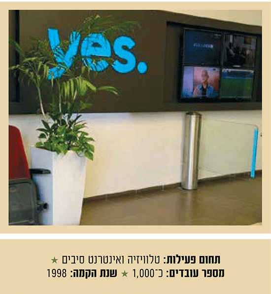 YES / צילום: באדיבות yes