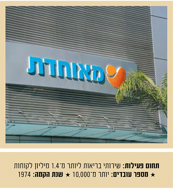 מאוחדת / צילום: איל יצהר