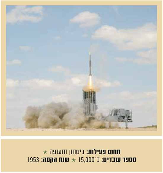 תע''א / צילום: תע''א