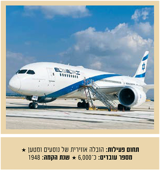 אל על / צילום: דוברות אל על