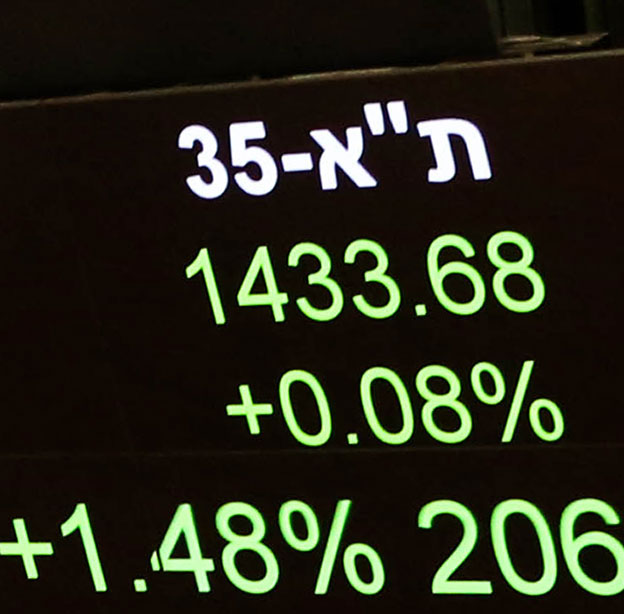 בורסת תל אביב. שינויים במדד ת''א 35 / צילום: Shutterstock