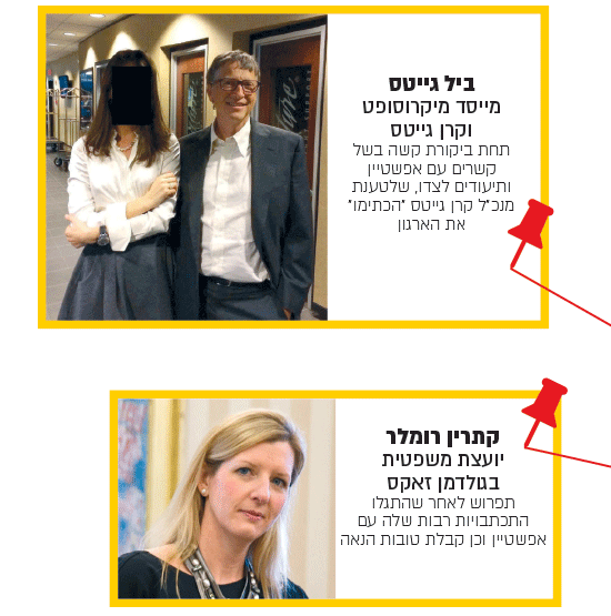 ביל גייטס, קתרין רומלר / צילום: Pete Souza, רויטרס ביל גייטס, קתרין רומלר / צילום: Pete Souza, רויטרס