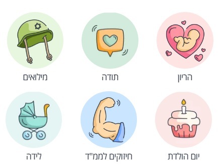 צילום מסך מאתר BUYME
