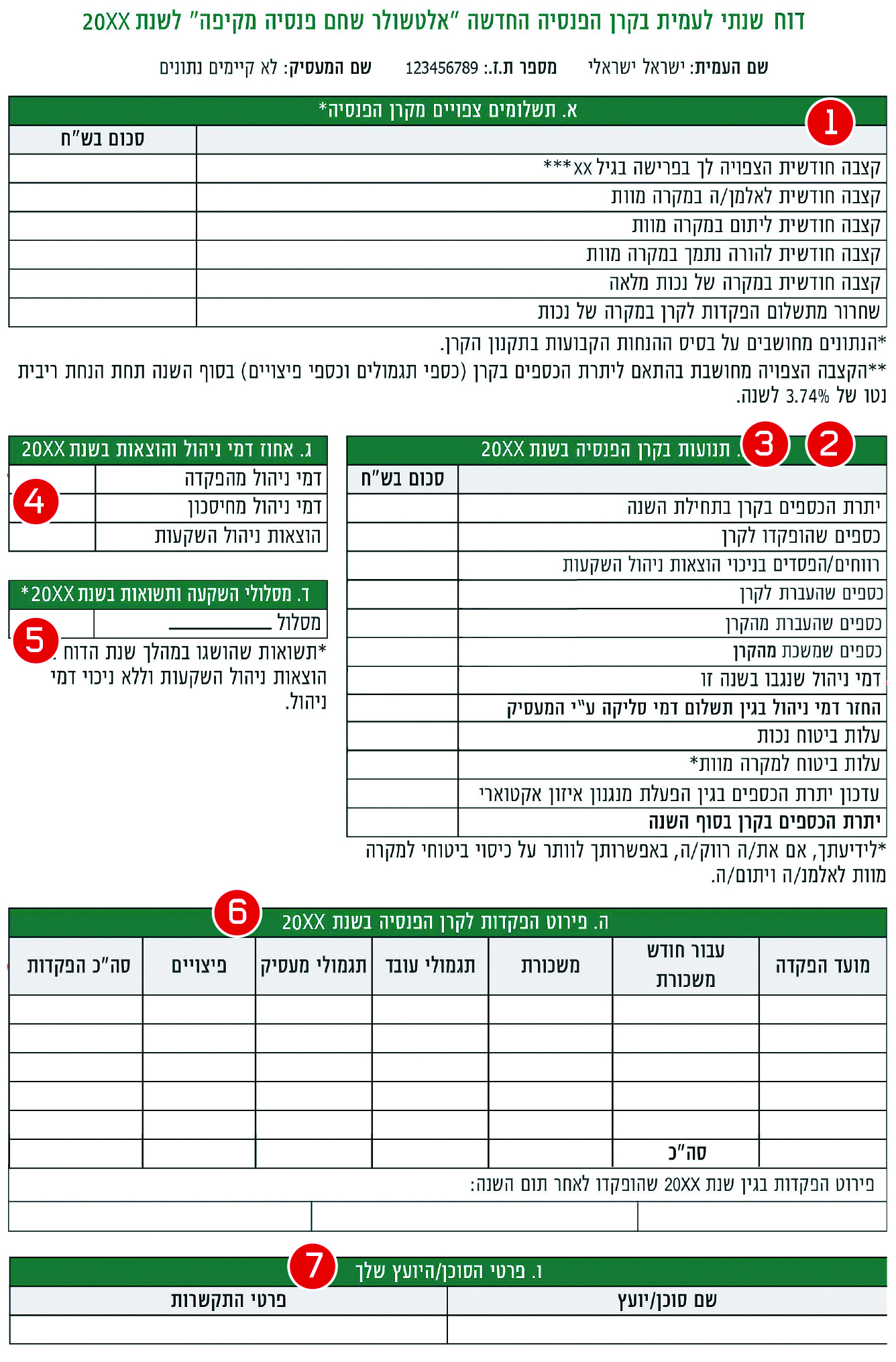 דוגמה לדוח שנתי לעמית בקרן פנסיה