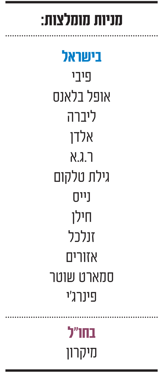 תמונת סיקור