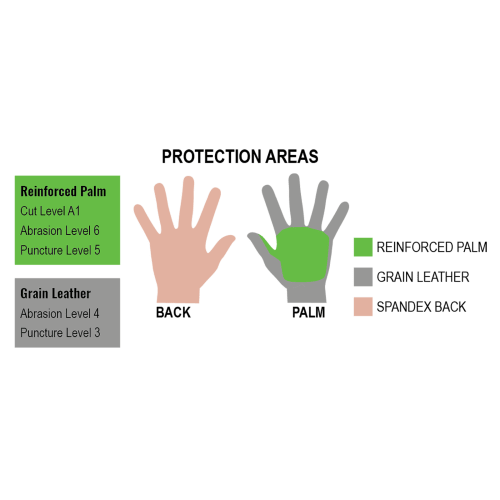 Premium-Grade Grain Goatskin Leather Double Palm Mechanics Style Gloves with a Spandex Back - HR3008