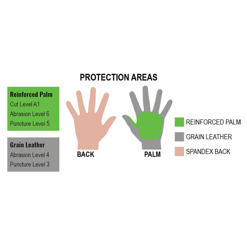 Premium-Grade Grain Goatskin Leather Double Palm Mechanics Style Gloves with a Spandex Back - HR3008