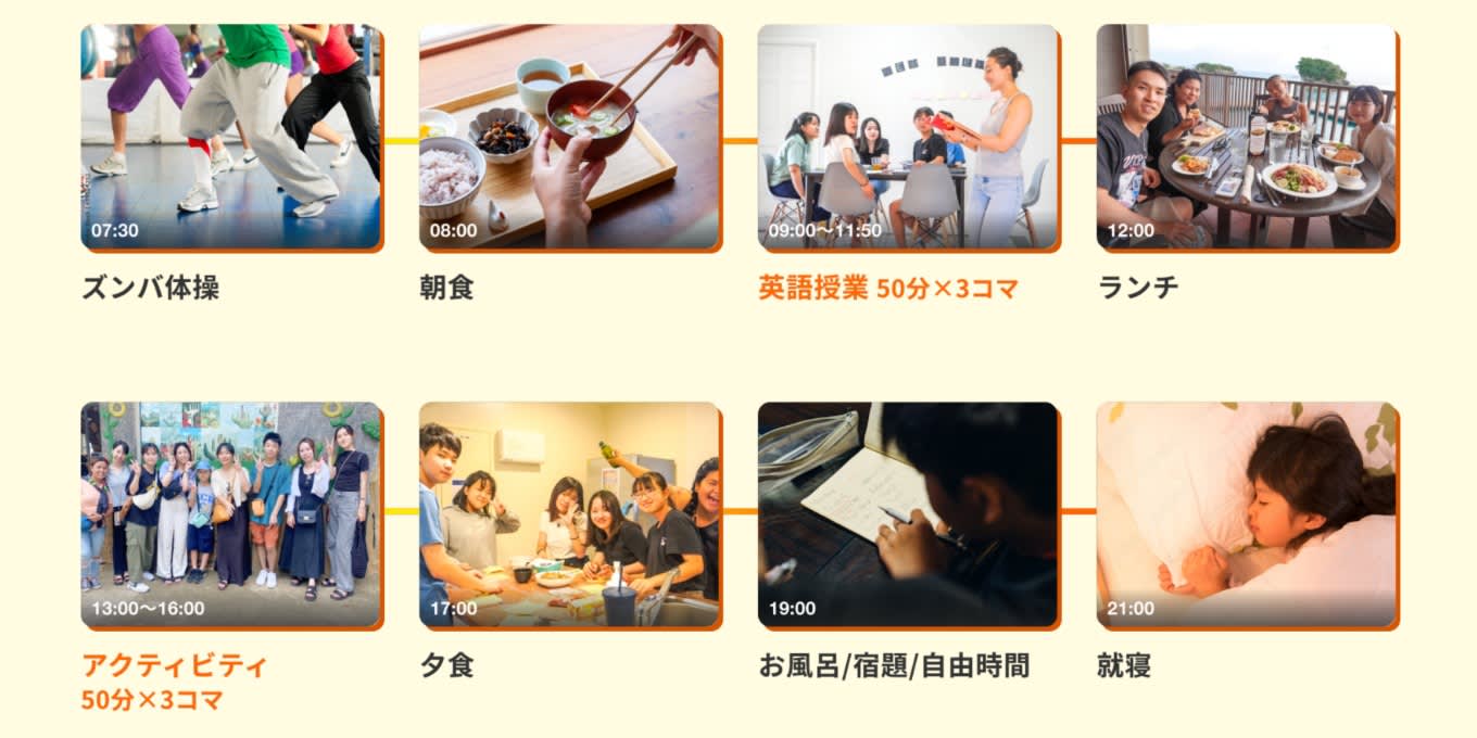 セブ島英語サマースクールの代表的な1日の流れを紹介するイメージ