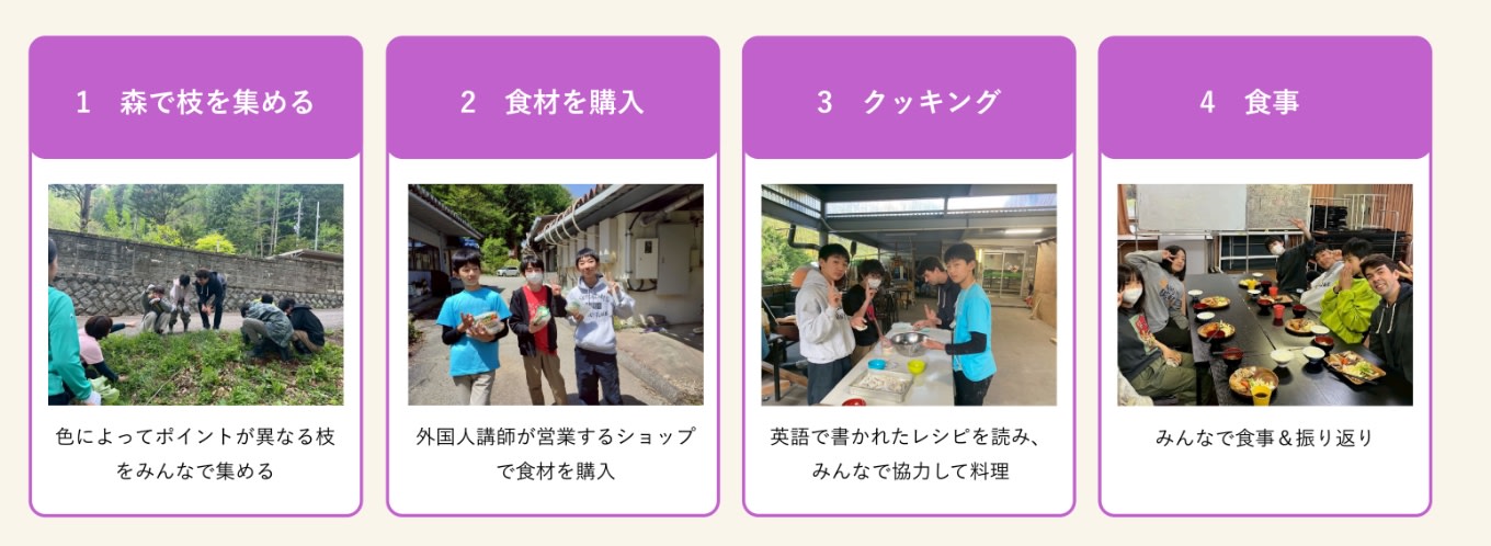 サマースクール中のアクティビティーのイメージ