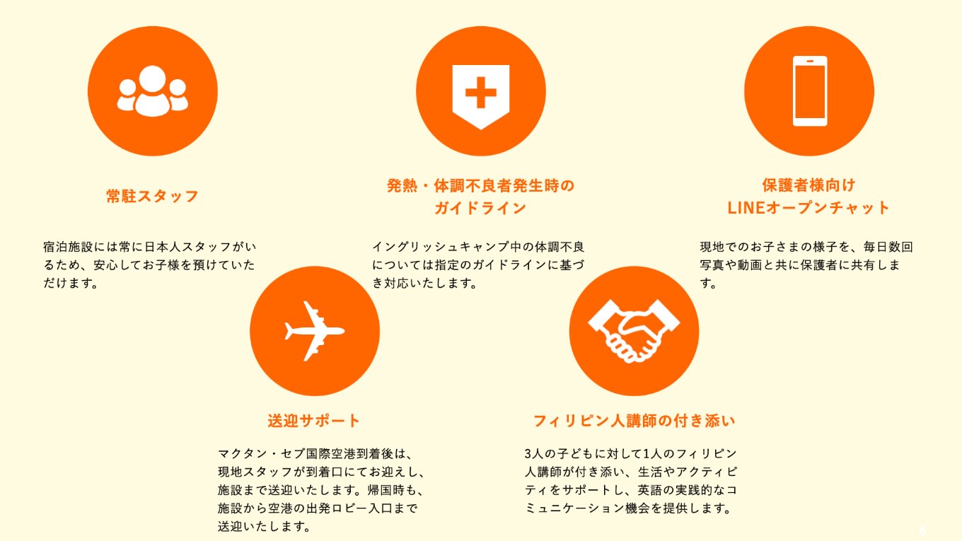 日本人スタッフ常駐や送迎サポートなどセブ島英語サマースクールの安心サポート
