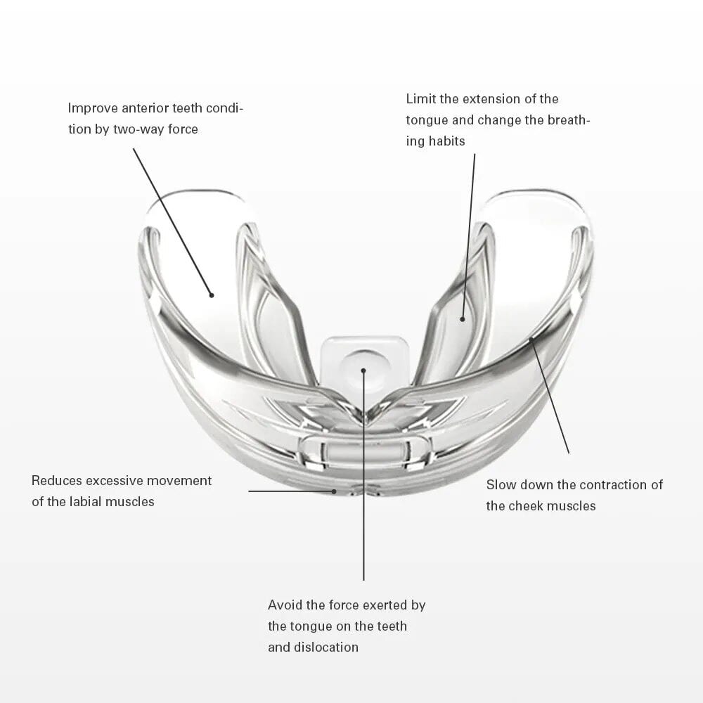 Soft Silicone Orthodontic Retainers Teeth Braces 3-Stage Teeth Straightening Trainer for Different Tooth Alignments Buck Teeth Anti-grinding Multi-Purpose Oral Hygiene Teeth Braces-4