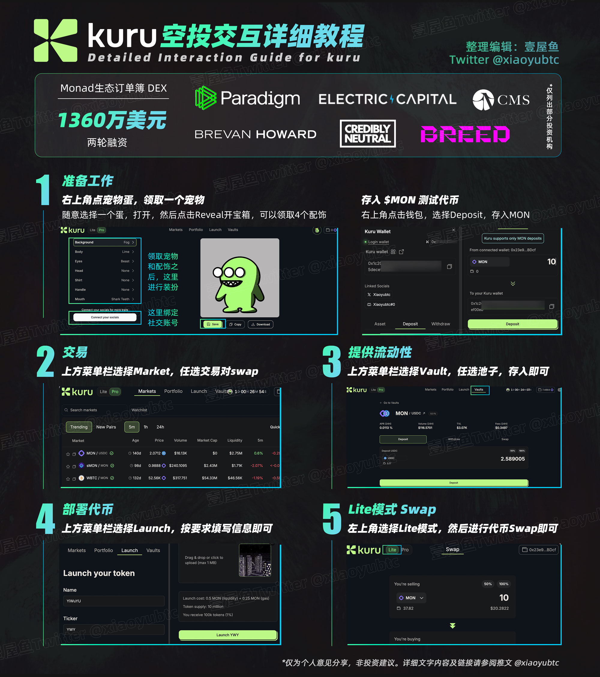 Monad测试网0撸| GMonad