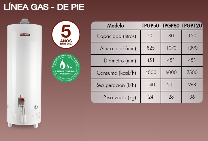Termotanques de pie Sherman