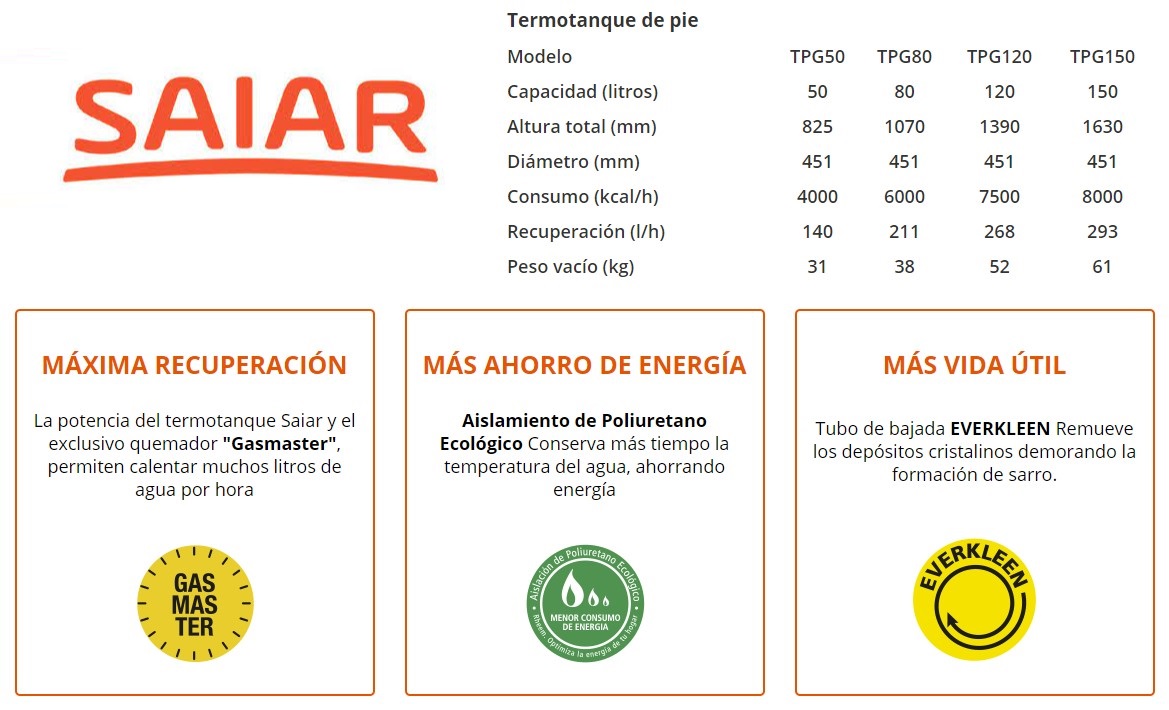 Termotanques de pie Saiar
