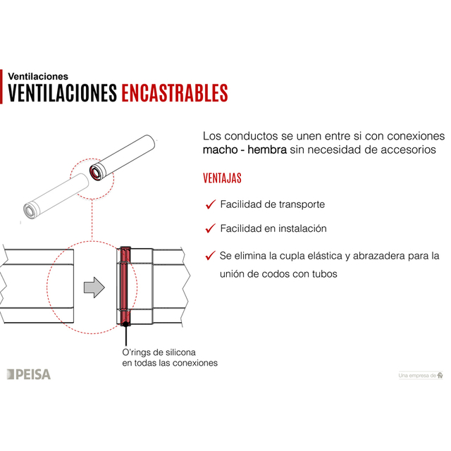 Prolongación Coaxial MH 1.00 MTS PEISA