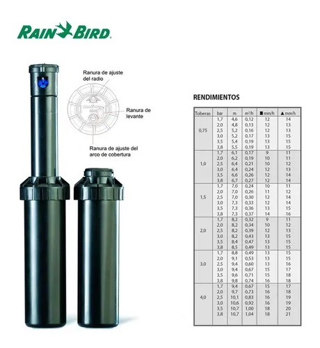 Rotor Aspersor Serie 3500 RainBird 1/2
