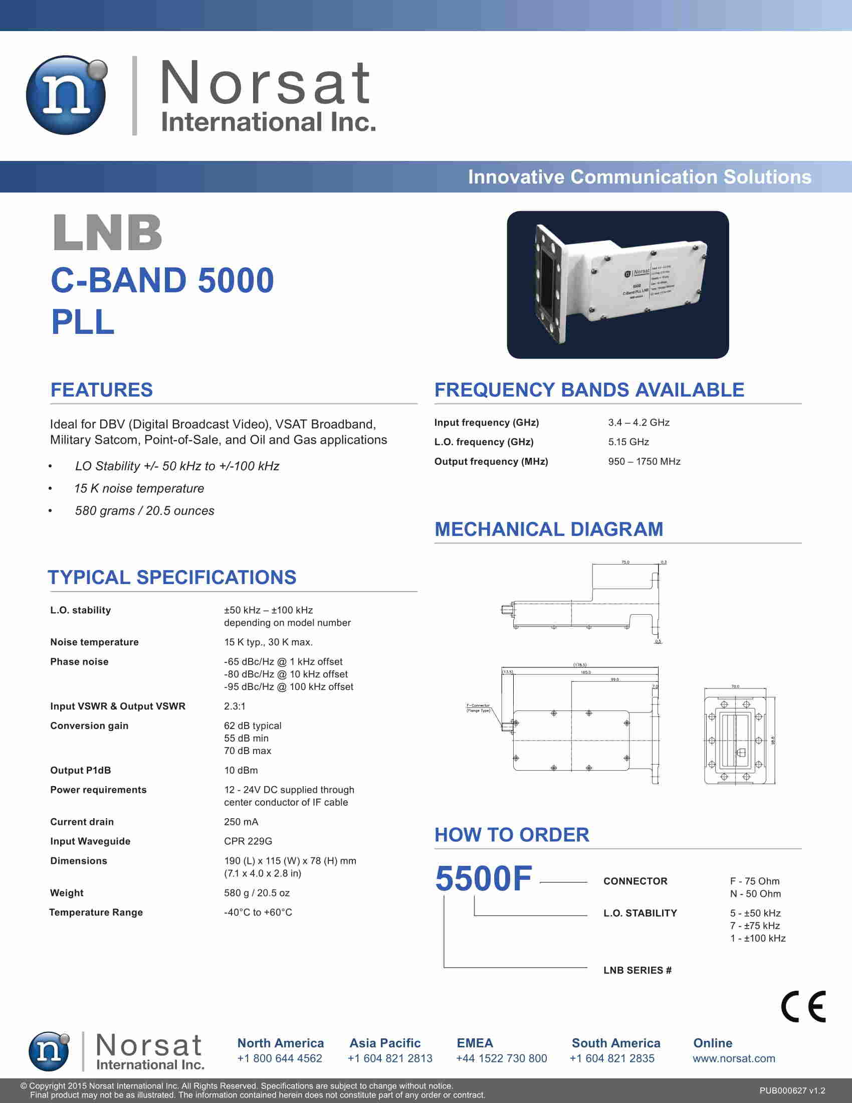 jual LNB C Band Norsat