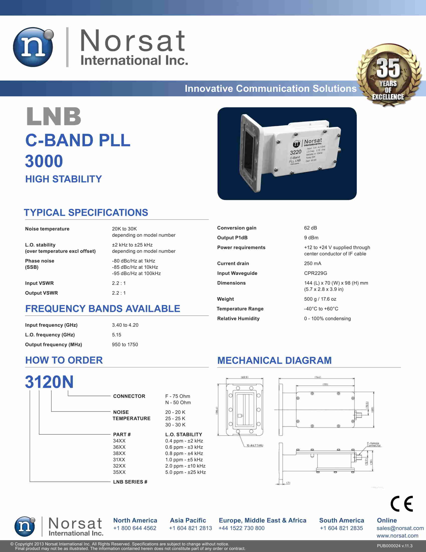LNB C Band Norsat