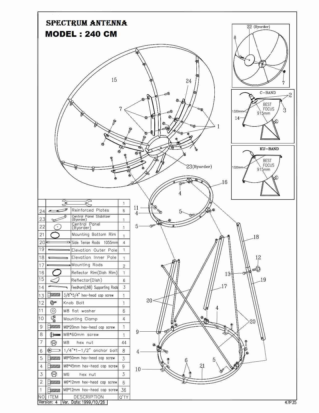 How to instal ground mount antenna