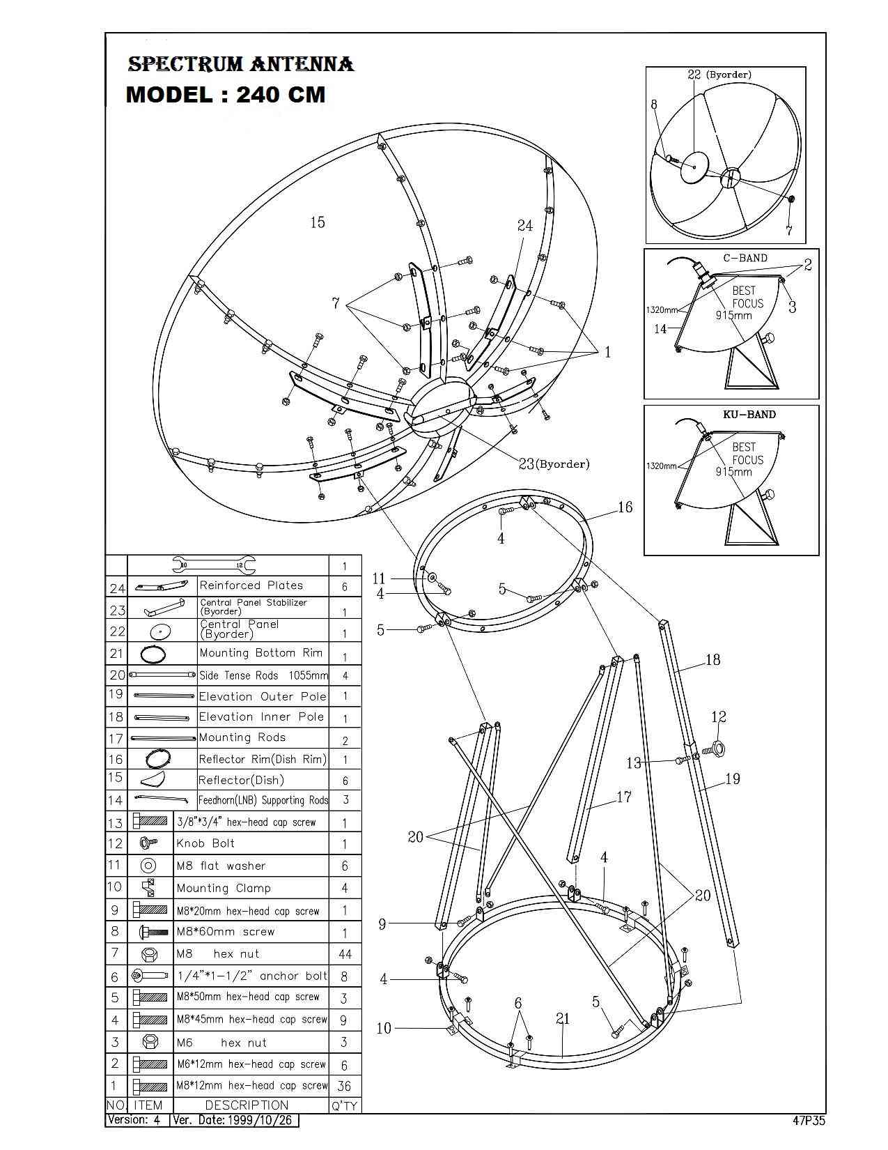 How to instal ground mount antenna
