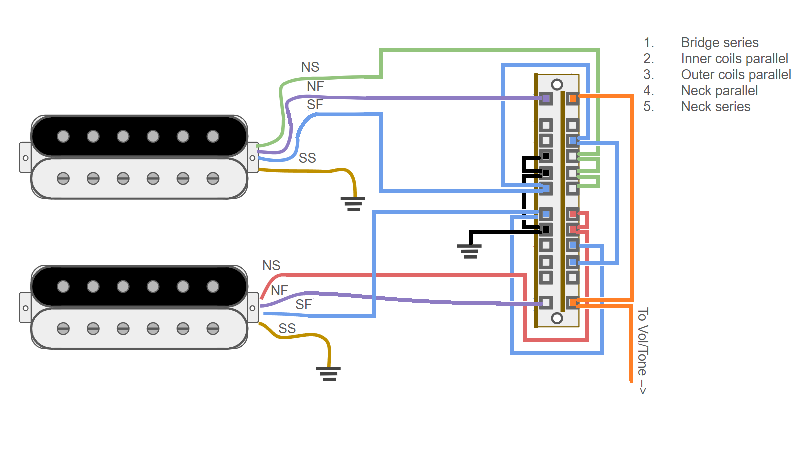 https://res.cloudinary.com/gnuts2/image/upload/Assist/JagiHH.png